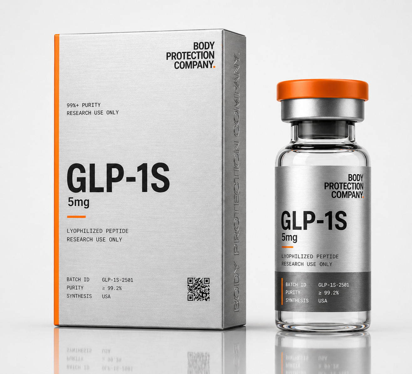 GLP-1S Body Protection Company product mockup